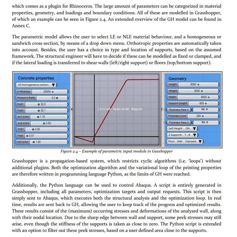 3D Printing Concrete