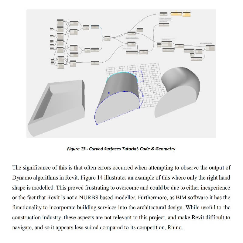 Automated Digital Fabrication - Parametric House