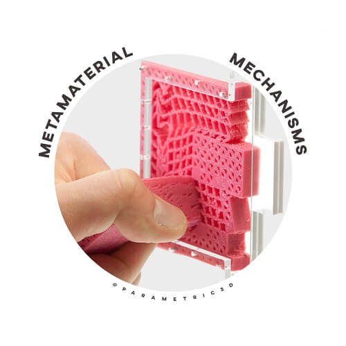 Metamaterial Mechanisms