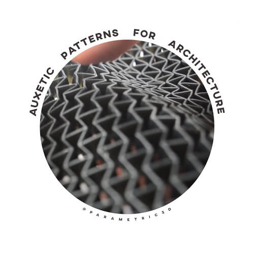 Metamaterial computation and fabrication of auxetic patterns for architecture