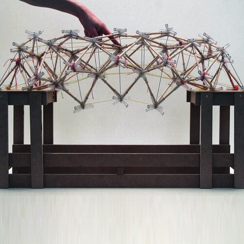 Architectural Prototypes