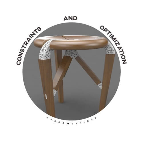 Constraints And Optimization