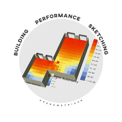 Building Performance Sketching