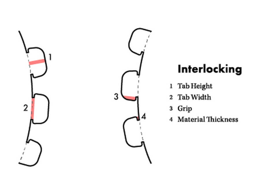 Wooden Joinery #1 - Laser Cutting Designs & Ideas