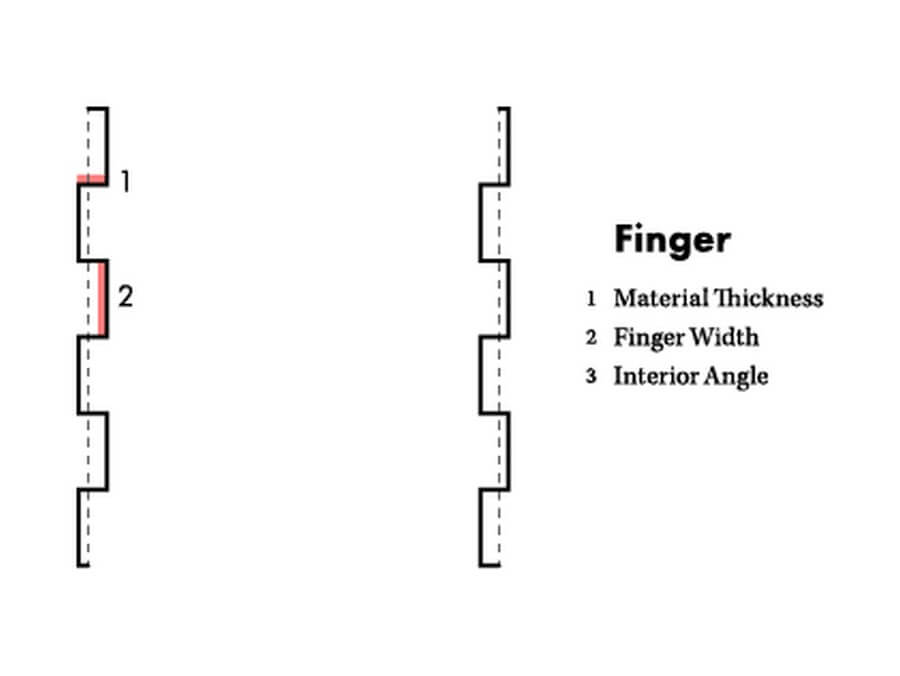 Wooden Joinery #1 - Laser Cutting Designs & Ideas