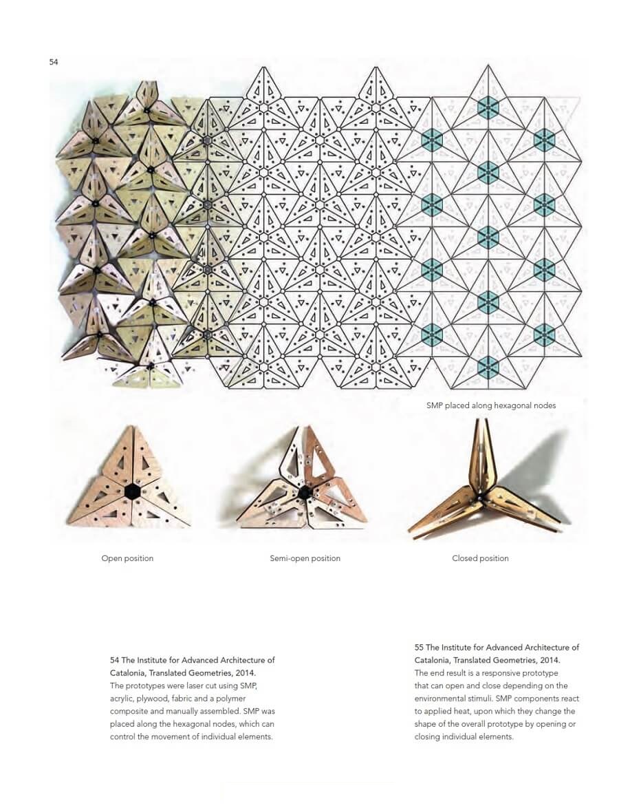 Integrating Innovation in Architecture