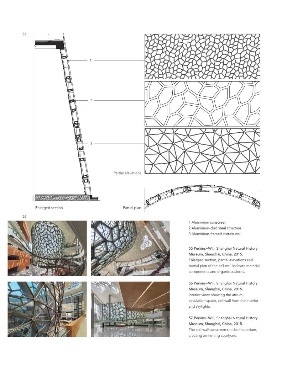 Integrating Innovation in Architecture