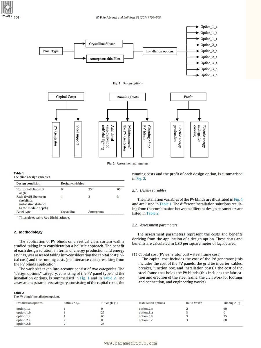 Assessment Methodology of Photovoltaic Blind System