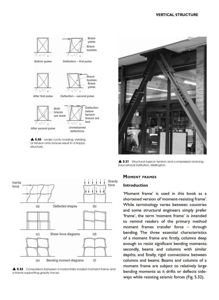 Seismic Design for Architects