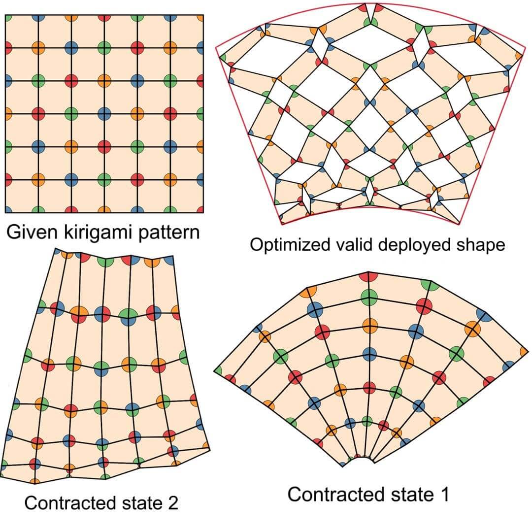Reconfigurable Kirigami