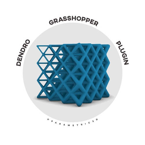 Dendro Grasshopper3d Plugin