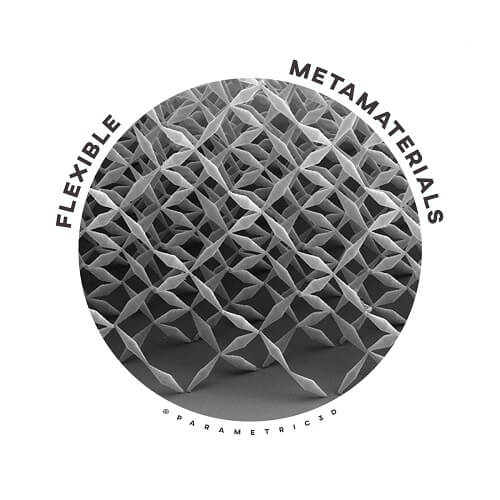 Flexible Mechanical Metamaterials