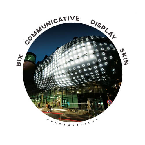 Bix Communicative Display Skin